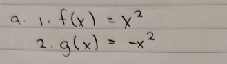 f(x)=x^2
2. g(x)=-x^2