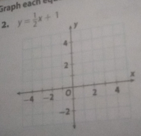 Graph e     
2.