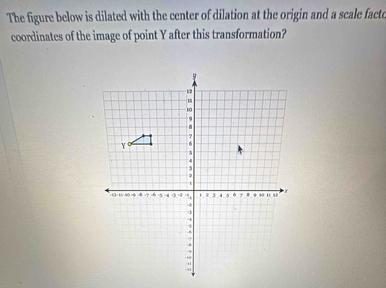 The figure below is dilated with the center of dilation at the origin and a scale facto 
coordinates of the image of point Y after this transformation?