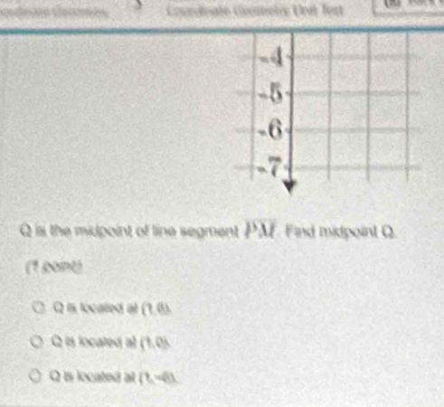 Courdinate Goomene Voit Test
-4
-5
-6
-7
Q is the midpoint of line segment overline PM Find midpoint Q.
(1 coint)
Q is located at (?,6)
Q is located a (1,0)
Q is located al (1,-6)