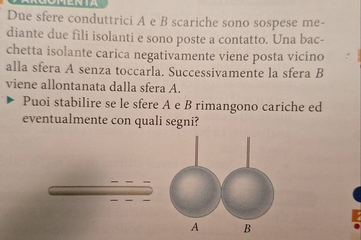 Due sfere conduttrici A e B scariche sono sospese me- 
diante due fili isolanti e sono poste a contatto. Una bac- 
chetta isolante carica negativamente viene posta vicino 
alla sfera A senza toccarla. Successivamente la sfera B 
viene allontanata dalla sfera A. 
Puoi stabilire se le sfere A e B rimangono cariche ed 
eventualmente con quali segni?