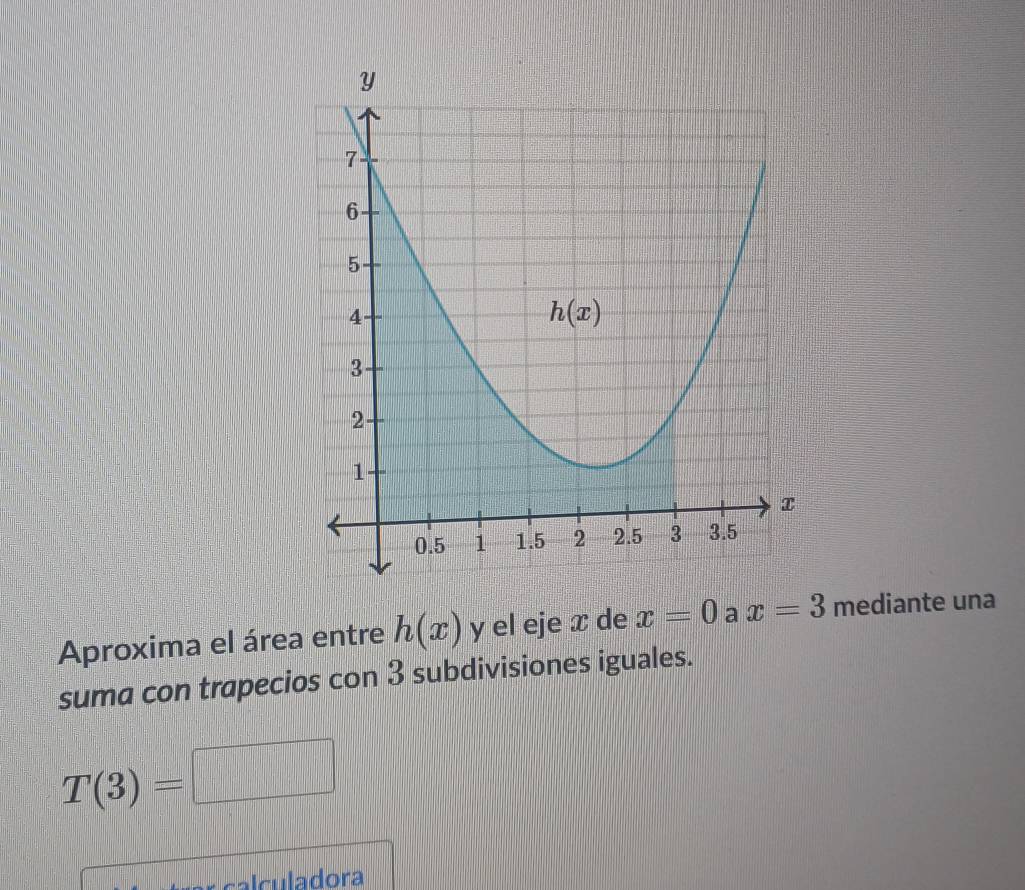 Aproxima el área entre h(x) y el eje x de x=0 a x=3 mediante una
suma con trapecios con 3 subdivisiones iguales.
T(3)=□
calculadora