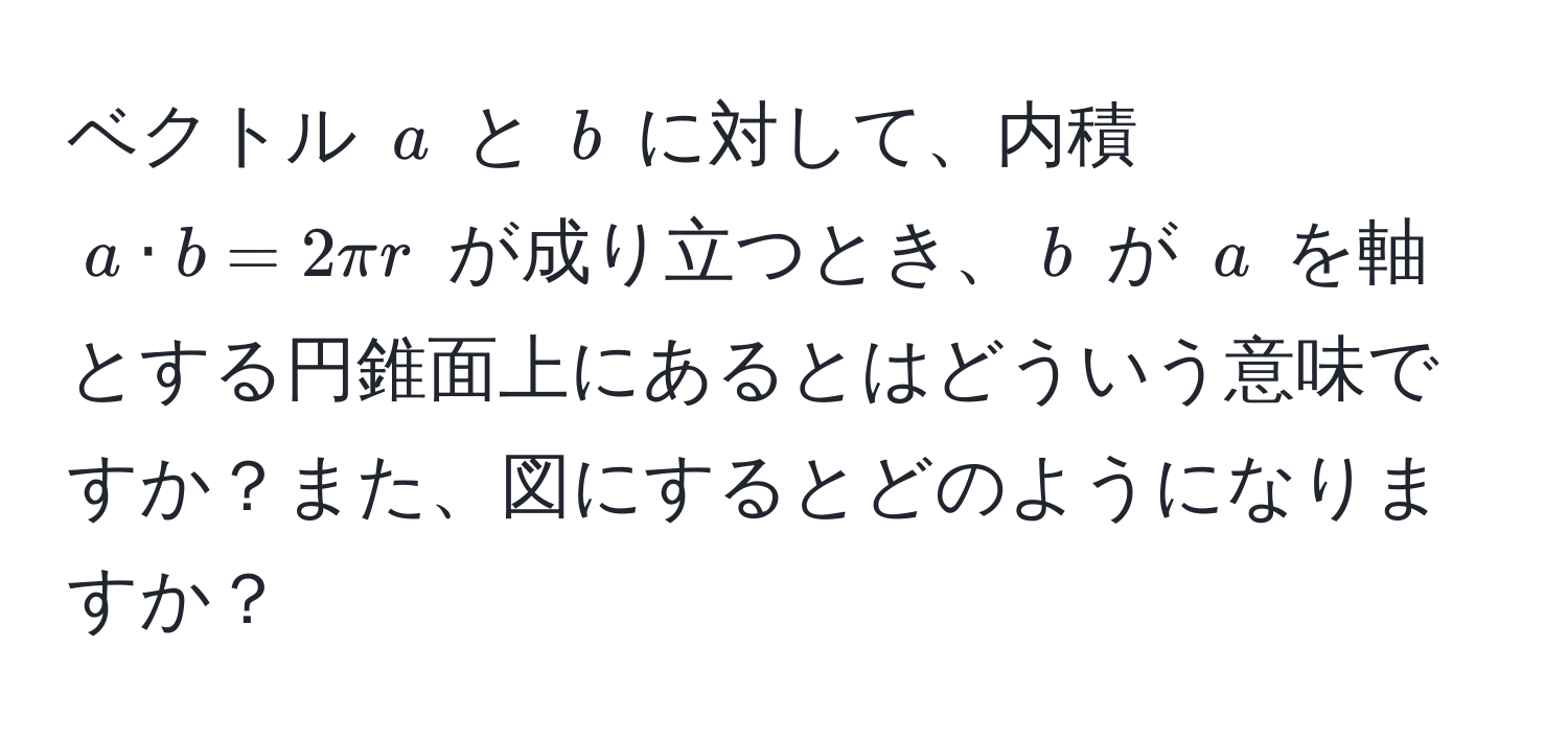 ベクトル $a$ と $b$ に対して、内積 $a · b = 2 π r$ が成り立つとき、$b$ が $a$ を軸とする円錐面上にあるとはどういう意味ですか？また、図にするとどのようになりますか？