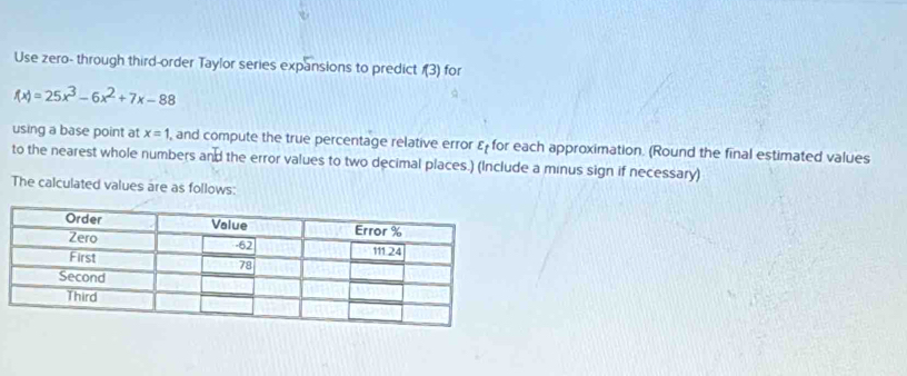 Use zero- through third-order Taylor series expansions to predict f(3) for
f(x)=25x^3-6x^2+7x-88
using a base point at x=1 , and compute the true percentage relative error ε for each approximation. (Round the final estimated values 
to the nearest whole numbers and the error values to two decimal places.) (Include a minus sign if necessary) 
The calculated values are as follows: