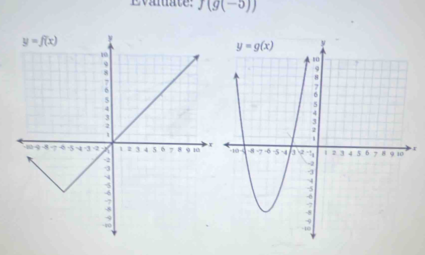 Evauate: f(g(-5))
r