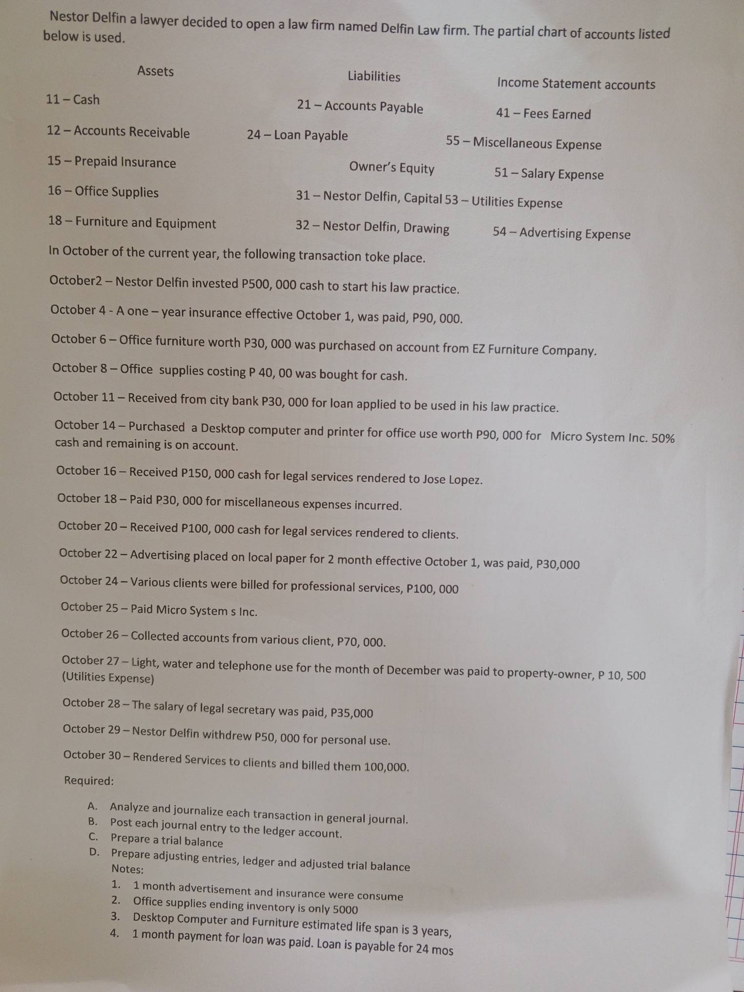 Nestor Delfin a lawyer decided to open a law firm named Delfin Law firm. The partial chart of accounts listed
below is used.
Assets Liabilities Income Statement accounts
11 - Cash 21 - Accounts Payable
41 - Fees Earned
12 - Accounts Receivable 24 - Loan Payable 55 - Miscellaneous Expense
Owner’s Equity
15 - Prepaid Insurance 51 - Salary Expense
16 - Office Supplies 31 - Nestor Delfin, Capital 53 - Utilities Expense
18 - Furniture and Equipment 32 - Nestor Delfin, Drawing 54 - Advertising Expense
In October of the current year, the following transaction toke place.
October2 - Nestor Delfin invested P500, 000 cash to start his law practice.
October 4 - A one - year insurance effective October 1, was paid, P90, 000.
October 6 - Office furniture worth P30, 000 was purchased on account from EZ Furniture Company.
October 8 - Office supplies costing P 40, 00 was bought for cash.
October 11 - Received from city bank P30, 000 for loan applied to be used in his law practice.
October 14 - Purchased a Desktop computer and printer for office use worth P90, 000 for Micro System Inc. 50%
cash and remaining is on account.
October 16 - Received P150, 000 cash for legal services rendered to Jose Lopez.
October 18 - Paid P30, 000 for miscellaneous expenses incurred.
October 20 - Received P100, 000 cash for legal services rendered to clients.
October 22 - Advertising placed on local paper for 2 month effective October 1, was paid, P30,000
October 24 - Various clients were billed for professional services, P100, 000
October 25 - Paid Micro System s Inc.
October 26 - Collected accounts from various client, P70, 000.
October 27 - Light, water and telephone use for the month of December was paid to property-owner, P 10, 500
(Utilities Expense)
October 28 - The salary of legal secretary was paid, P35,000
October 29 - Nestor Delfin withdrew P50, 000 for personal use.
October 30 - Rendered Services to clients and billed them 100,000.
Required:
A. Analyze and journalize each transaction in general journal.
B. Post each journal entry to the ledger account.
C. Prepare a trial balance
D. Prepare adjusting entries, ledger and adjusted trial balance
Notes:
1. 1 month advertisement and insurance were consume
2. Office supplies ending inventory is only 5000
3. Desktop Computer and Furniture estimated life span is 3 years,
4. 1 month payment for loan was paid. Loan is payable for 24 mos