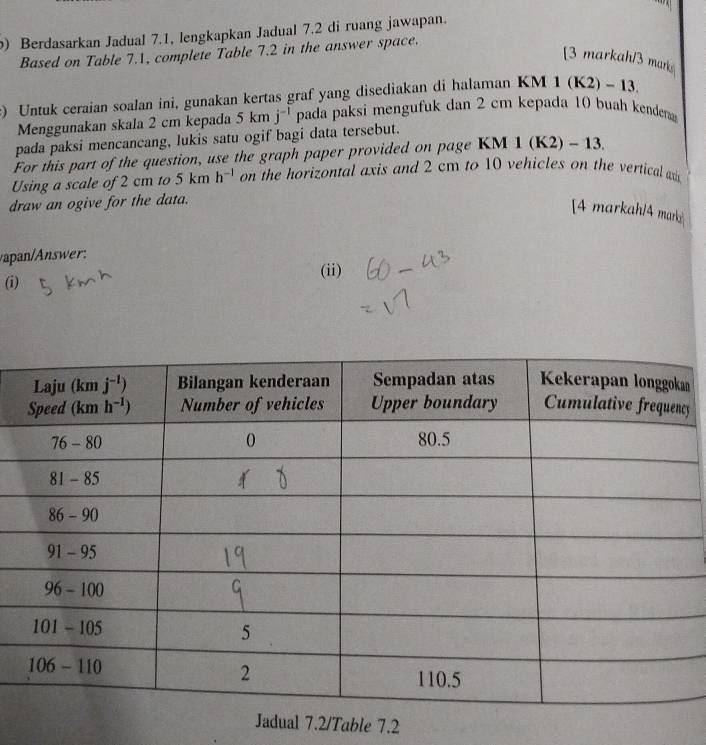 Berdasarkan Jadual 7.1, lengkapkan Jadual 7.2 di ruang jawapan.
Based on Table 7.1, complete Table 7.2 in the answer space.
[3 markah/3 mark 
) Untuk ceraian soalan ini, gunakan kertas graf yang disediakan di halaman KM 1(K2)-13.
Menggunakan skala 2 cm kepada 5km j^(-1) pada paksi mengufuk dan 2 cm kepada 10 buah kender
pada paksi mencancang, lukis satu ogif bagi data tersebut.
For this part of the question, use the graph paper provided on page KM 1 (K2) - 13.
Using a scale of 2 cm to 5kmh^(-1) on the horizontal axis and 2 cm to 10 vehicles on the vertical a
draw an ogive for the data.
[4 markah/4 mark
vapan/Answer:
(i) (ii)
n
y
Jadual 7.2/Table 7.2