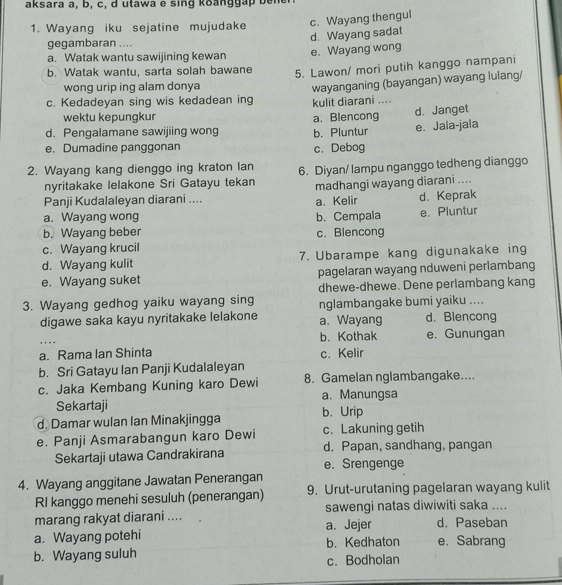 aksara a, b, c, d utawa e sing koanggap ber
1. Wayang iku sejatine mujudake
c. Wayang thengul
d. Wayang sadat
gegambaran ....
a. Watak wantu sawijining kewan e. Wayang wong
b. Watak wantu, sarta solah bawane 5. Lawon/ mori putih kanggo nampani
wong urip ing alam donya
wayanganing (bayangan) wayang lulang/
c. Kedadeyan sing wis kedadean ing
kulit diarani ....
wektu kepungkur a. Blencong d. Janget
d. Pengalamane sawijiing wong b. Pluntur e. Jala-jala
e. Dumadine panggonan c. Debog
2. Wayang kang dienggo ing kraton lan 6. Diyan/ lampu nganggo tedheng dianggo
nyritakake lelakone Sri Gatayu tekan
madhangi wayang diarani ....
Panji Kudalaleyan diarani .... a. Kelir d. Keprak
a. Wayang wong b. Cempala e. Pluntur
b. Wayang beber c. Blencong
c. Wayang krucil
d. Wayang kulit 7. Ubarampe kang digunakake ing
e. Wayang suket pagelaran wayang nduweni perlambang
dhewe-dhewe. Dene perlambang kang
3. Wayang gedhog yaiku wayang sing
nglambangake bumi yaiku ....
digawe saka kayu nyritakake lelakone a. Wayang d. Blencong
..
b. Kothak e. Gunungan
a. Rama lan Shinta c. Kelir
b. Sri Gatayu Ian Panji Kudalaleyan
c. Jaka Kembang Kuning karo Dewi 8. Gamelan nglambangake....
a. Manungsa
Sekartaji
b. Urip
d. Damar wulan Ian Minakjingga
e. Panji Asmarabangun karo Dewi
c. Lakuning getih
d. Papan, sandhang, pangan
Sekartaji utawa Candrakirana
e. Srengenge
4. Wayang anggitane Jawatan Penerangan
RI kanggo menehi sesuluh (penerangan) 9. Urut-urutaning pagelaran wayang kulit
sawengi natas diwiwiti saka ....
marang rakyat diarani .... d. Paseban
a. Jejer
a. Wayang potehi e. Sabrang
b. Kedhaton
b. Wayang suluh
c. Bodholan