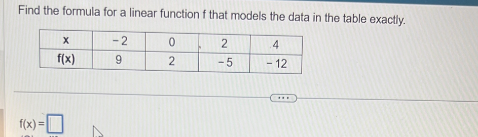 Find the formula for a linear function f that models the data in the table exactly.
f(x)=□