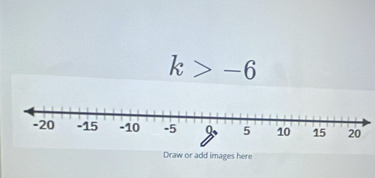 k>-6
Draw or add images here