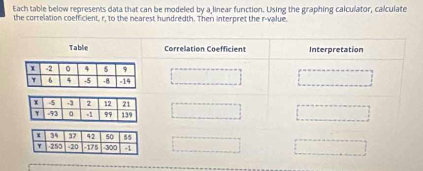 Each table below represents data that can be modeled by a linear function. Using the graphing calculator, calculate 
the correlation coefficient, r, to the nearest hundredth. Then Interpret the r -value. 
Table Correlation Coefficient Interpretation