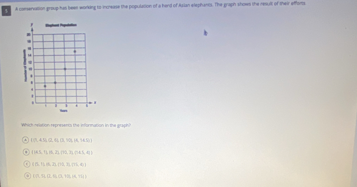 A conservation group has been working to increase the population of a herd of Asian elephants. The graph shows the result of their efforts
Which relation represents the information in the graph?
a  (1,4.5),(2,6),(3,10),(4,14.5)
 (4.5,1),(6,2),(10,3),(14.5,4)
C  (5,1),(6,2),(10,3),(15,4)
 (1,5),(2,6),(3,10),(4,15)