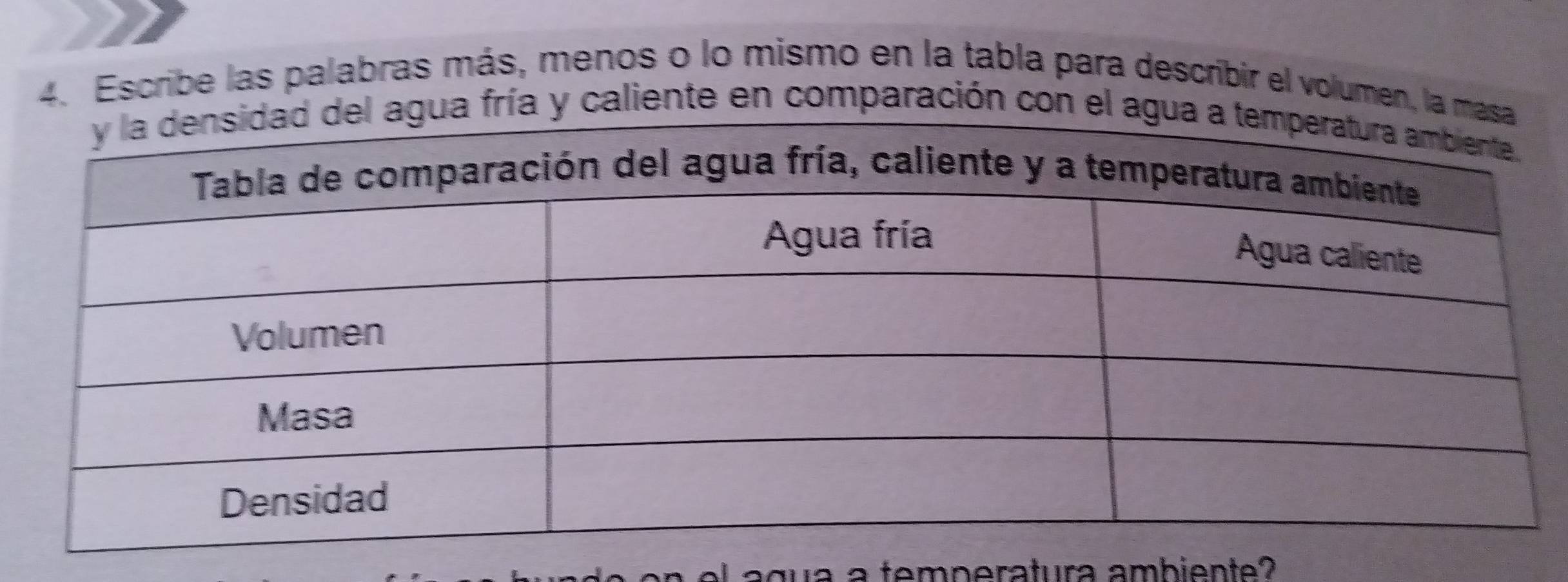 Escribe las palabras más, menos o lo mismo en la tabla para describir el volumen, la 
ía y caliente en comparación con e 
l agua a temperatura ambiente?