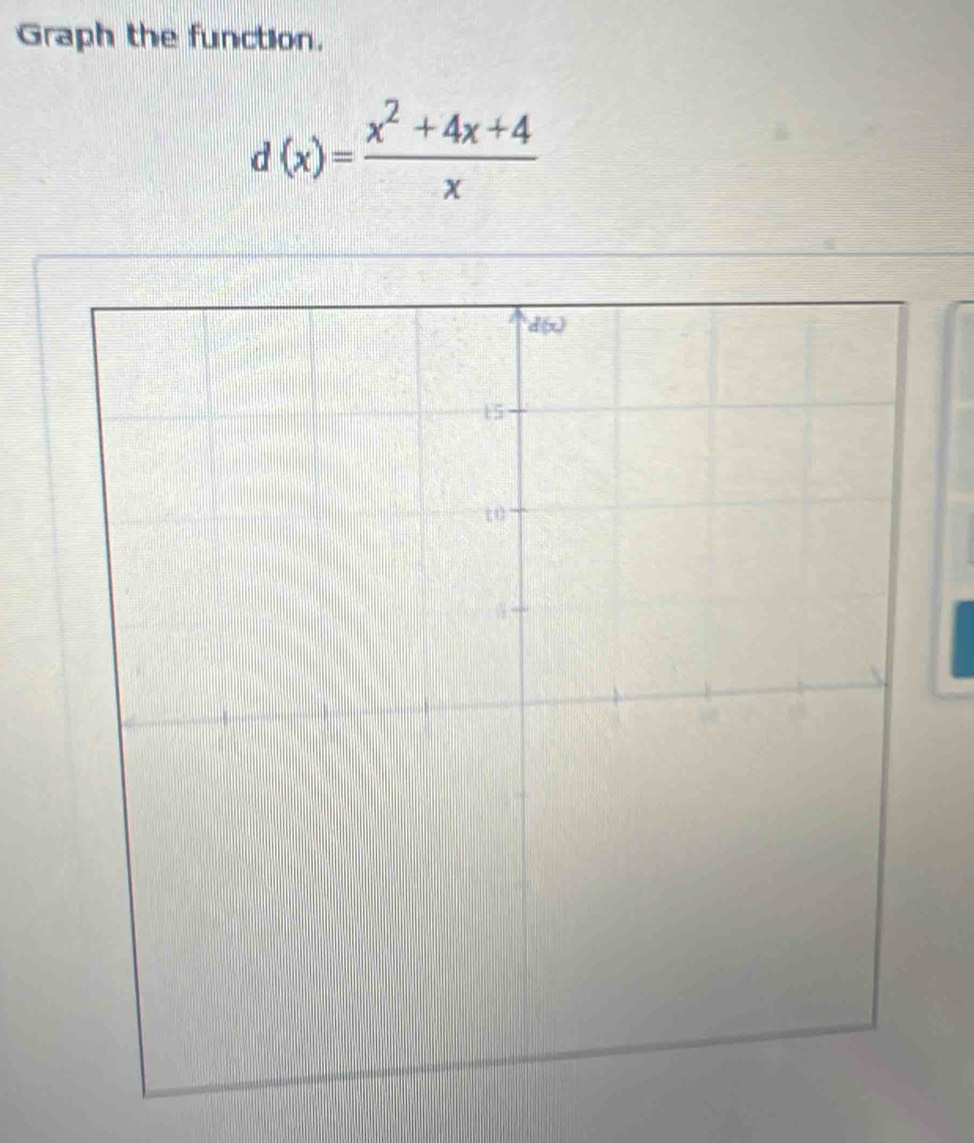 Graph the function.
d(x)= (x^2+4x+4)/x 