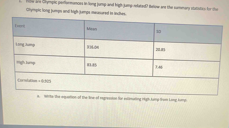 How are Olympic performances in long jump and high jump related? Below are the summary statistics for the
Olympic long jumps and high jumps measured in inches.
line of regression for estimating High Jump from Long Jump.