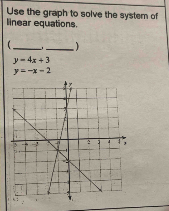 Use the graph to solve the system of
linear equations.
( _,_
)
y=4x+3
y=-x-2