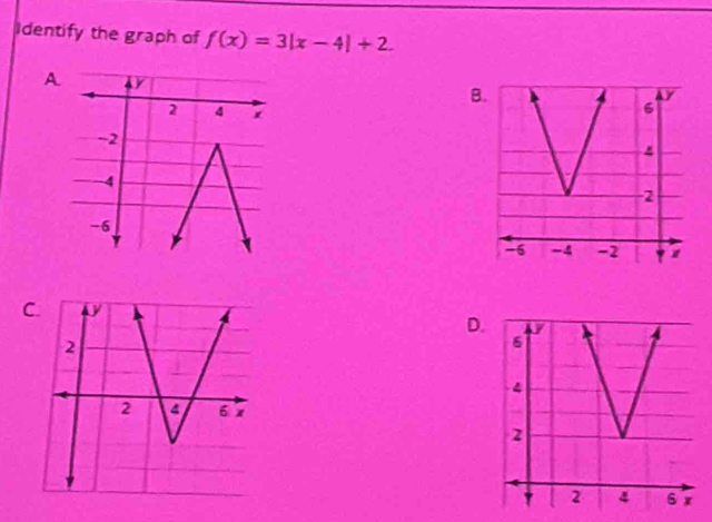 Identify the graph of f(x)=3|x-4|+2. 
A 
B 
C. 
D.