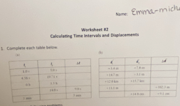 Name:
Worksheet #2
Calculating Time Intervals and Displacements
1. Complete each table below.
(a) (b)
oroblems