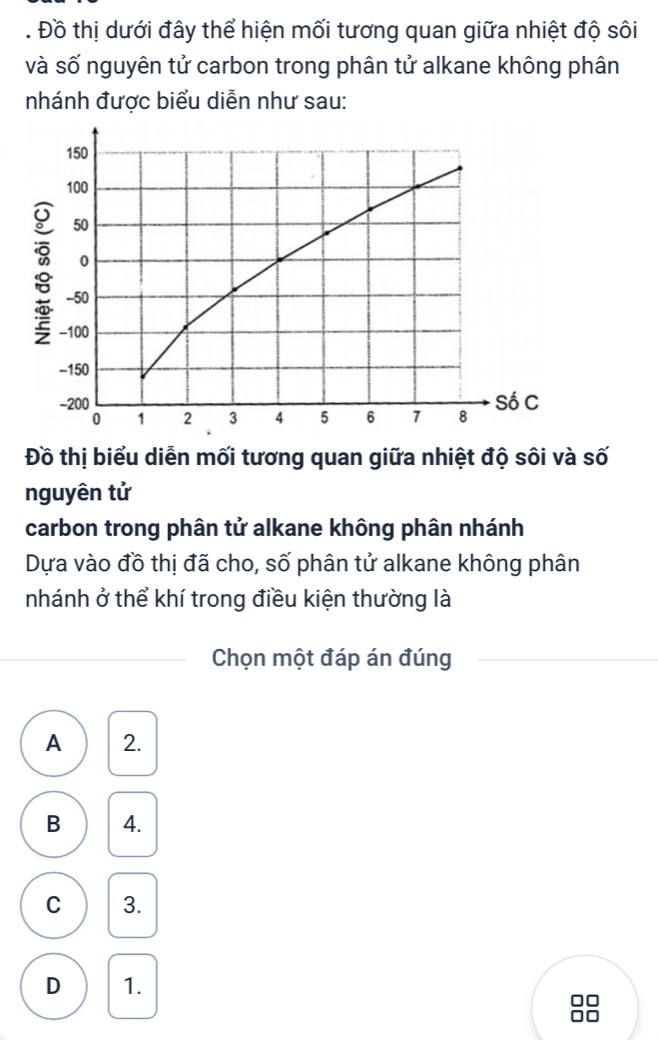 Đồ thị dưới đây thể hiện mối tương quan giữa nhiệt độ sôi
và số nguyên tử carbon trong phân tử alkane không phân
nhánh được biểu diễn như sau:
Đồ thị biểu diễn mối tương quan giữa nhiệt độ sôi và số
nguyên tử
carbon trong phân tử alkane không phân nhánh
Dựa vào đồ thị đã cho, số phân tử alkane không phân
nhánh ở thể khí trong điều kiện thường là
Chọn một đáp án đúng
A 2.
B 4.
C 3.
D 1.
□□