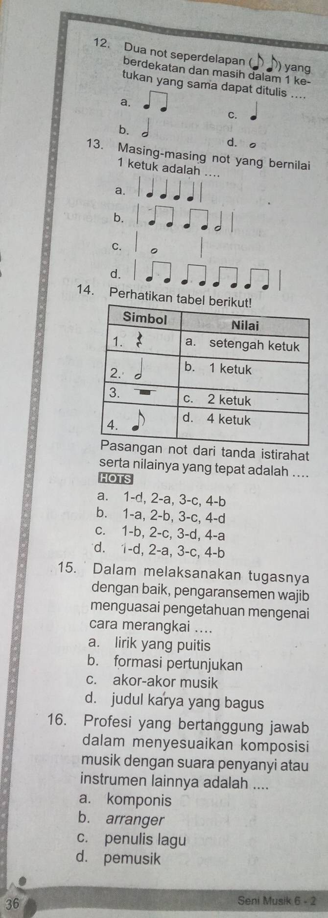 Dua not seperdelapan ( ) yang
berdekatan dan masih dalam 1 ke-
tukan yang sama dapat ditulis ....
a.
C.
b.
d.
13. Masing-masing not yang bernilai
1 ketuk adalah ....
a.
b.
C.
d.
14. Perhatikan ta
t dari tanda istirahat
serta nilainya yang tepat adalah ....
HOTS
a. 1 -d, 2-a, 3-c, 4-b
b. 1-a, 2-b, 3-c, 4-d
c. 1-b, 2-c, 3-d, 4-a
d. 1 -d, 2-a, 3-c, 4-b
15. ' Dalam melaksanakan tugasnya
dengan baik, pengaransemen wajib
menguasai pengetahuan mengenai
cara merangkai ....
a. lirik yang puitis
b. formasi pertunjukan
c. akor-akor musik
d. judul karya yang bagus
16. Profesi yang bertanggung jawab
dalam menyesuaikan komposisi
musik dengan suara penyanyi atau
instrumen lainnya adalah ....
a. komponis
b. arranger
c. penulis lagu
d. pemusik
36
Seni Musik 6 - 2