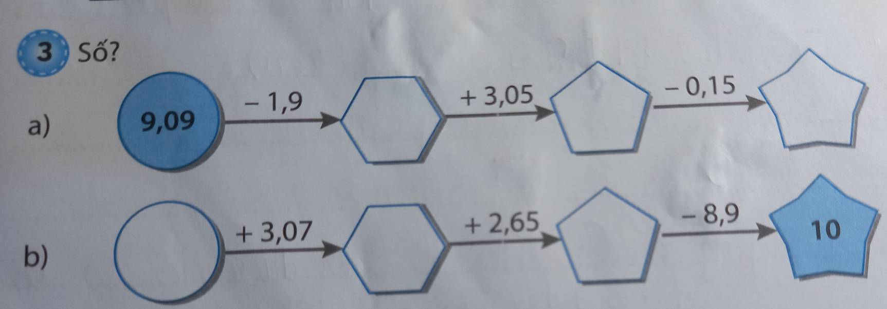 3 ) Số? 
a) 
b)