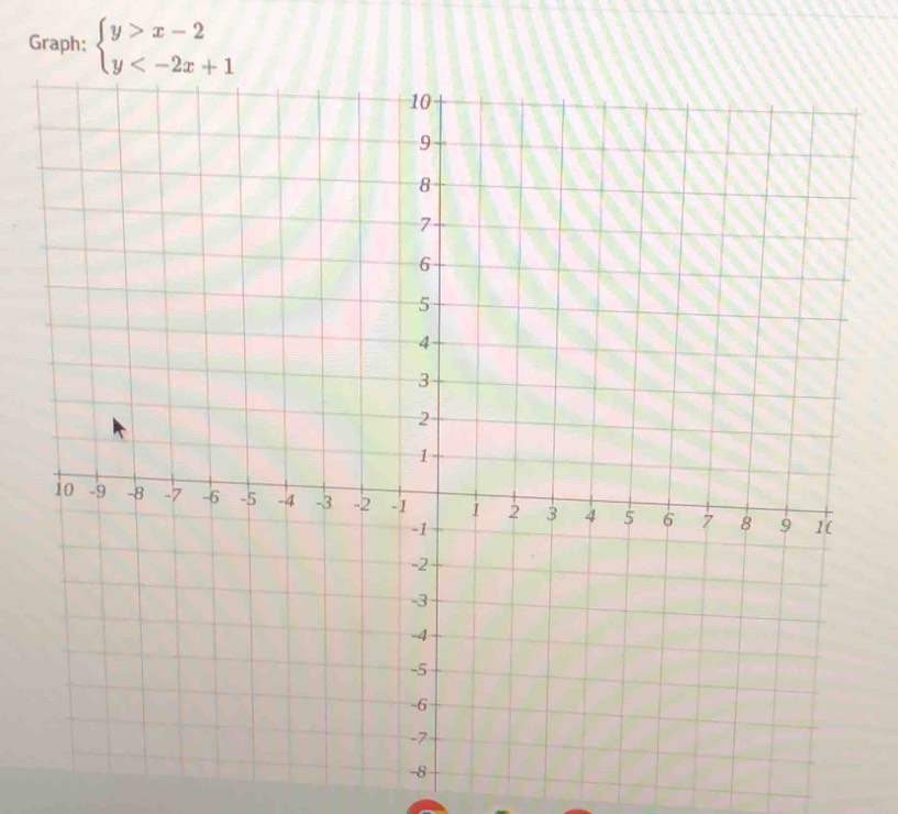 Graph: beginarrayl y>x-2 y