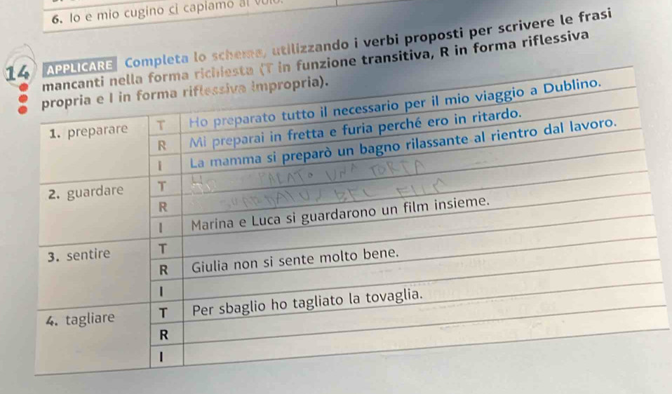 lo e mio cugino ci capiamo al vu 
1 Completa lo schema, utilizzando i verbi proposti per scrivere le frasi 
zione transitiva, R in forma riflessiva