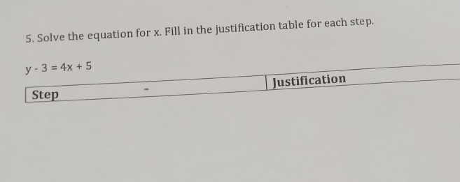 Solve the equation for x. Fill in the justification table for each step.
y-3=4x+5
Step Justification 
.