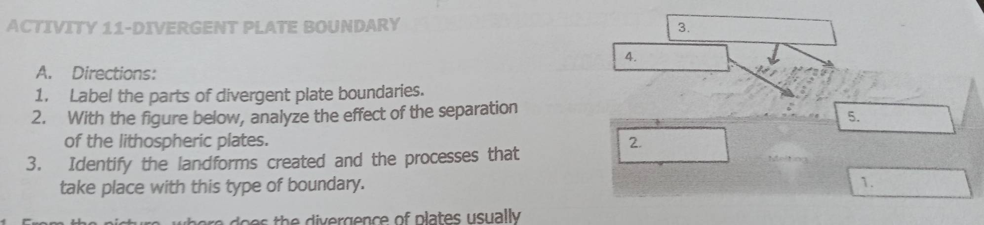 Solved: ACTIVITY 11-DIVERGENT PLATE BOUNDARY 3. 4. A. Directions: 1 ...