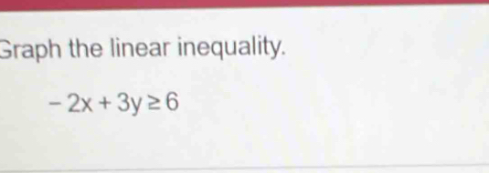 Graph the linear inequality.
-2x+3y≥ 6