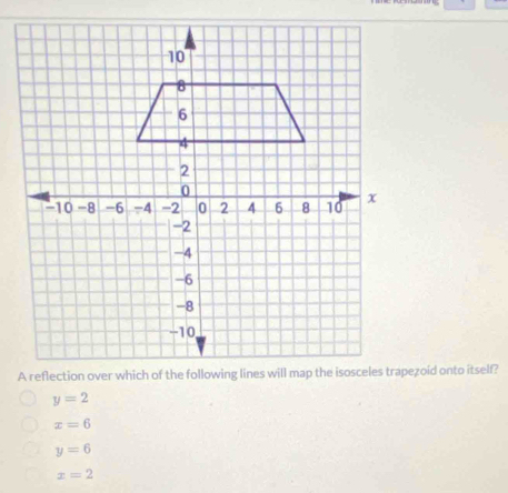 y=2
x=6
y=6
x=2