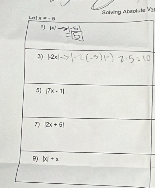 Solving Absolute Val