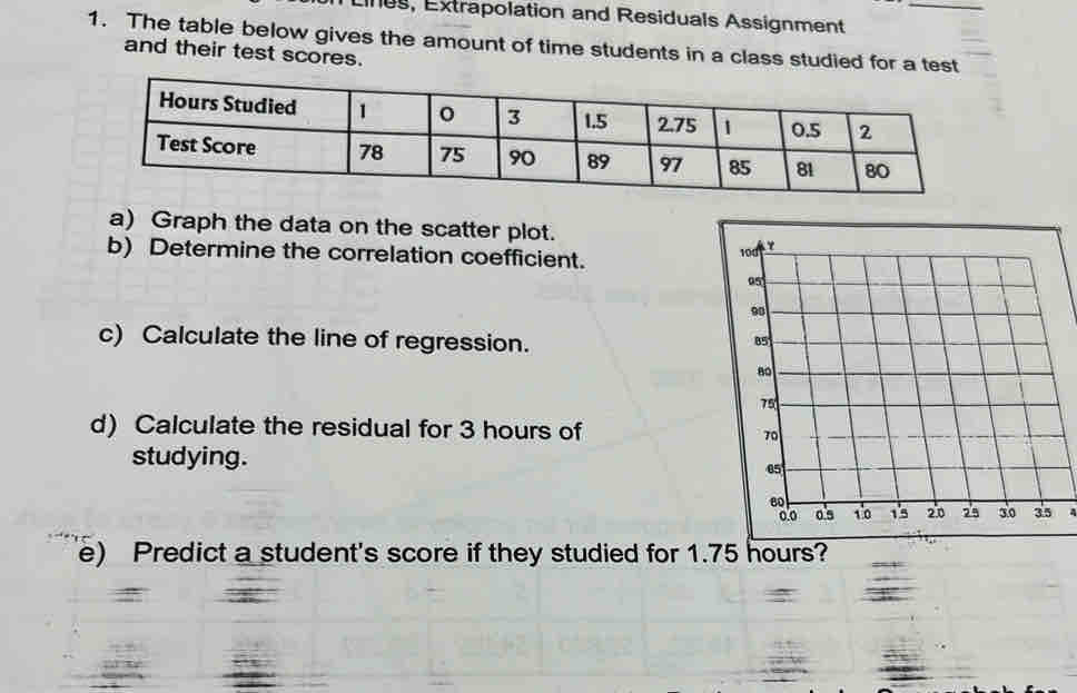 Lines, Extrapolation and Residuals Assignment_ 1. The table below gives ...