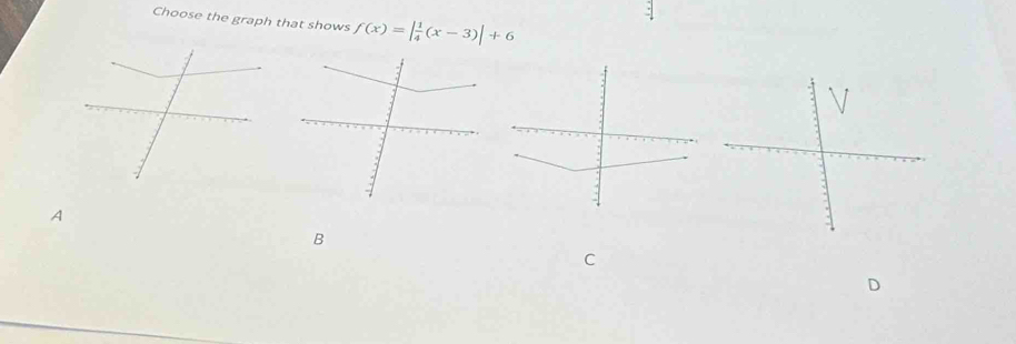 Choose the graph that shows f(x)=| 1/4 (x-3)|+6
V 
A 
B 
C