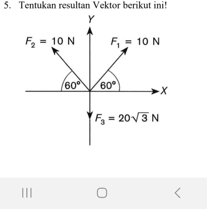 Tentukan resultan Vektor berikut ini!