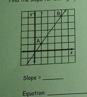 Slope =_ 
Equation:_