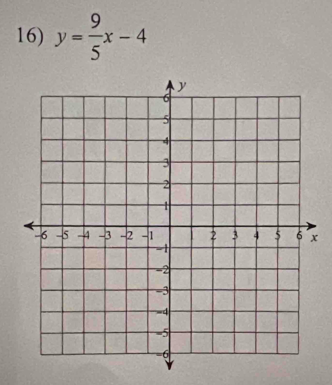 y= 9/5 x-4