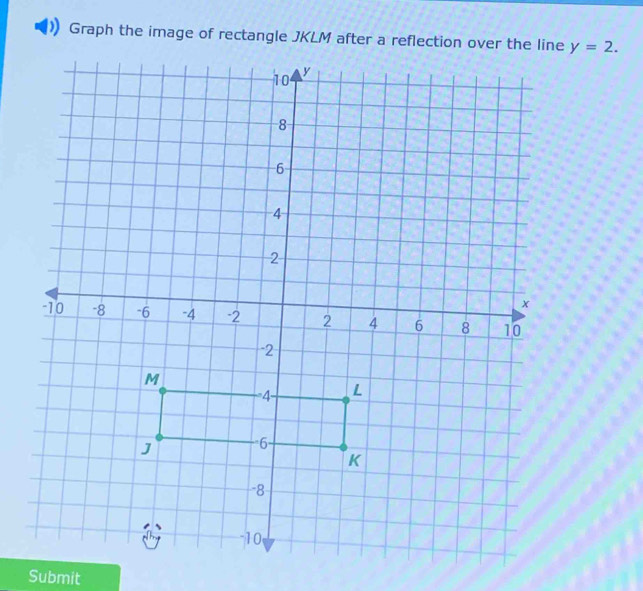 y=2. 
Submit