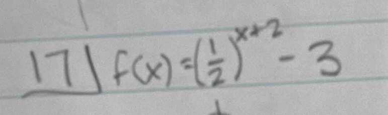 f(x)=( 1/2 )^x+2-3