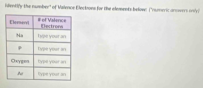 ldentify the number* of Valence Electrons for the elements below: (*numeric answers only)