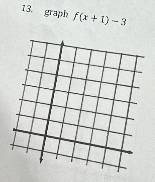 graph f(x+1)-3