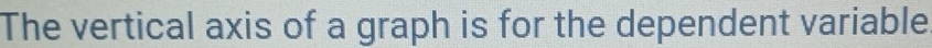 The vertical axis of a graph is for the dependent variable