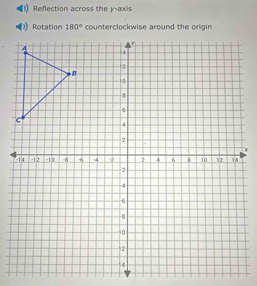 Reflection across the y-axis 
Rotation 180°