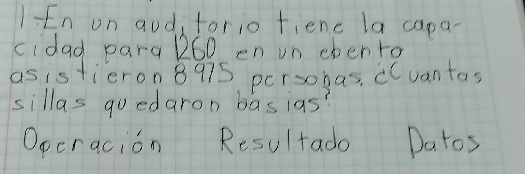 En on audiforio fienc la capa- 
cidad para 260 en un ebento 
asistieron 8975 persohas, CCvantas 
sillas quedaron basias? 
Operacion Resultado Datos