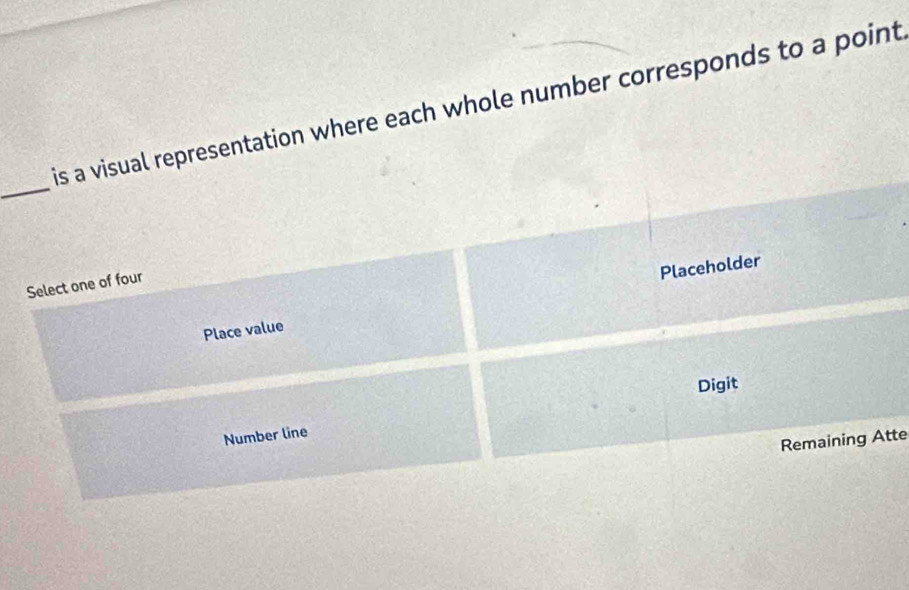 is a visual representation where each whole number corresponds to a point 
_ 
Select one of four 
Place value Placeholder 
Number line Digit 
Remaining Atte