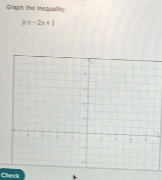 Graph the inequality.
y≤ -2x+1
x
Check