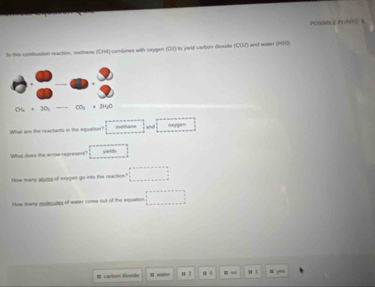 POSSIBLE POIN95 B
In this combustion reaction, methane (CH4) combines with oxygen (O2) to yield carbon dioxide (CO2) and water (H20)
What are the reactants in the equation? methane and corygen
What does the arrow represent? yields
How many aloms of oxygen go into the reaction? □
How many molecules of water come out of the equation □
# carbon dioxide It water H 2 m 4 t no ' 1 I yes