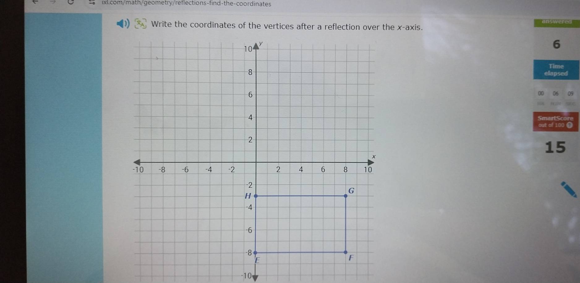 answered 
Write the coordinates of the vertices after a reflection over the x-axis. 
6 
Time 
elapsed 
00 06 09 
SmartScore 
out of 100 T
15
-10