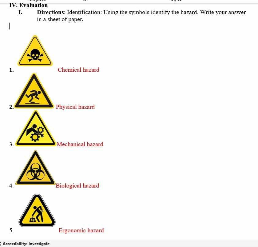 Evaluation 
I. Directions: Identification: Using the symbols identify the hazard. Write your answer 
in a sheet of paper. 
1. Chemical hazard 
2. Physical hazard 
3. Mechanical hazard 
4. Biological hazard 
5. Ergonomic hazard 
Accessibility: Investigate