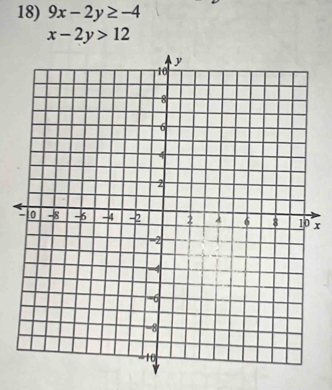 9x-2y≥ -4
x-2y>12
x